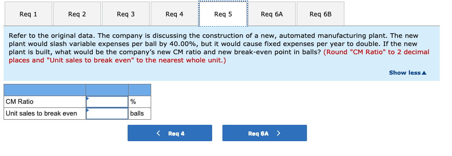 direct labor cost. Last year, the company sold 30,000 of these balls,