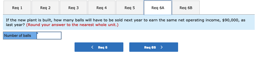 with the following results Sales (30,000 balls) Variable expenses Contribution marqin Fixed