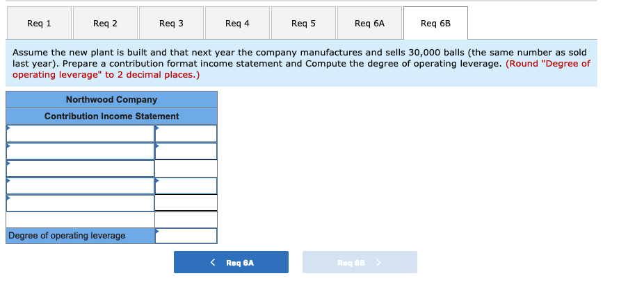 expenses Net operating income $750,000 450,000 300, 000 210,000 $90,000 Required: 1.