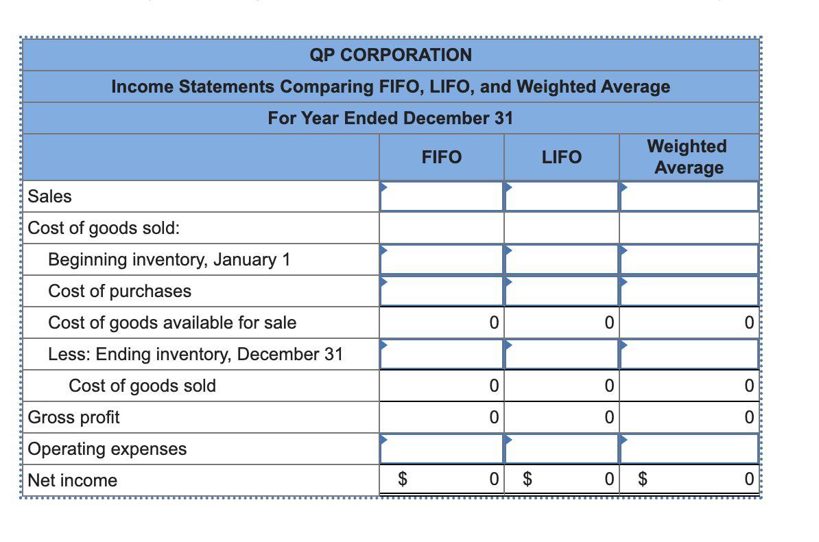 QP CORPORATION Income Statements Comparing FIFO, LIFO, and Weighted Average For Year