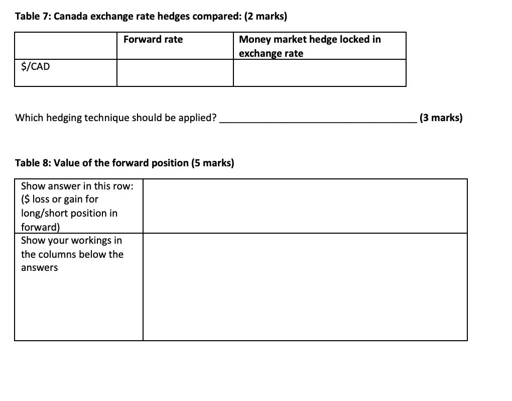 expressed interest in. The first transaction is for the import of good