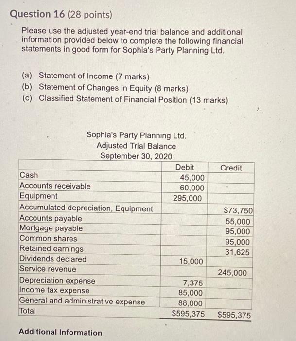  Question 16 (28 points) Please use the adjusted year-end trial balance