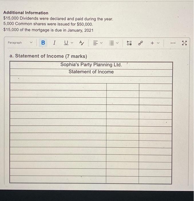 and additional information provided below to complete the following financial statements in