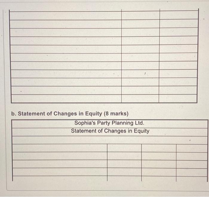 good form for Sophia's Party Planning Ltd. (a) Statement of Income (7