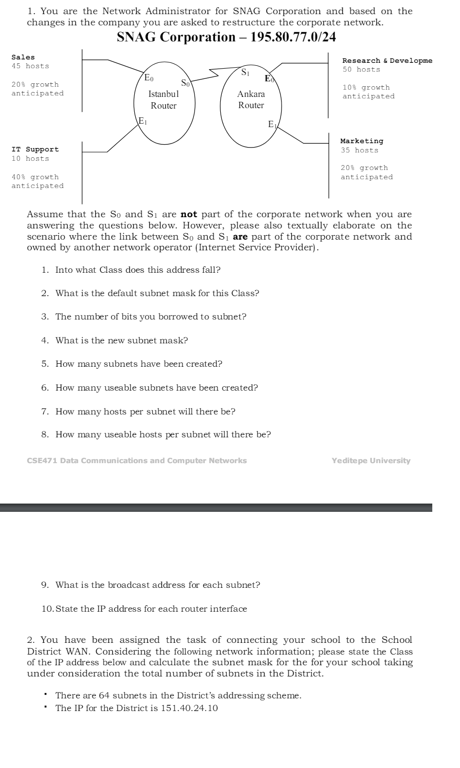 1. You are the Network Administrator for SNAG Corporation and based on