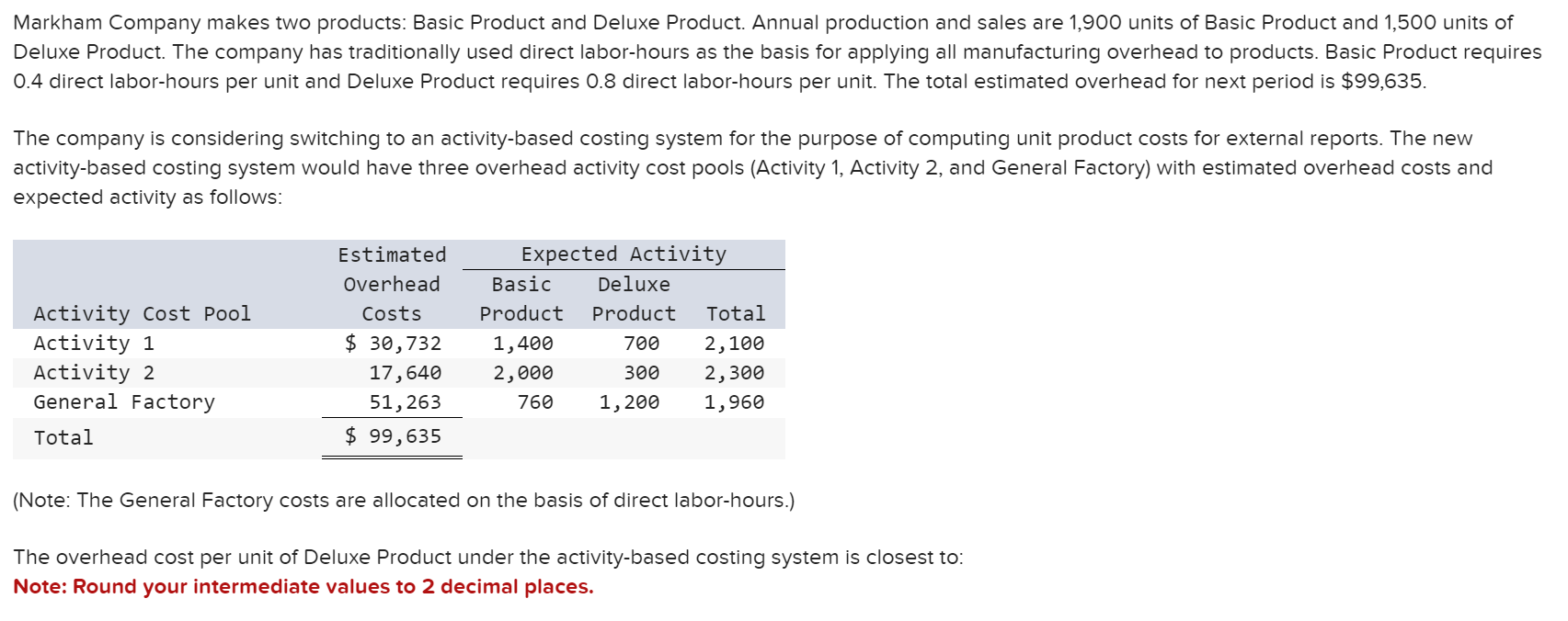  Multiple Choice Answers: $29.28. $20.92. $27.75. $43.32. 