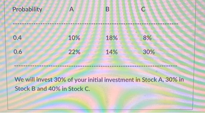 Probability A B 0.4 10% 18% 8% 0.6 22% 14% 30%