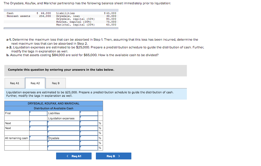 the same way it was asked (using the same chart), please. The