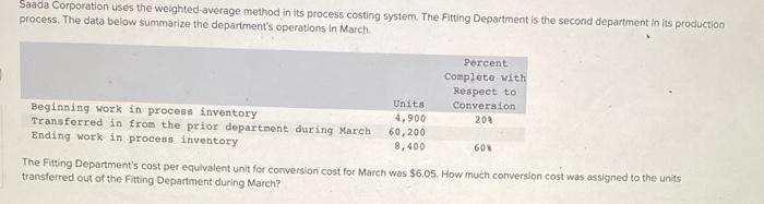 Saada Corporation uses the welghted average method in its process costing