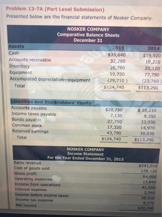  Problem 13-7A (Part Level Submission) Presented below are the financial statements
