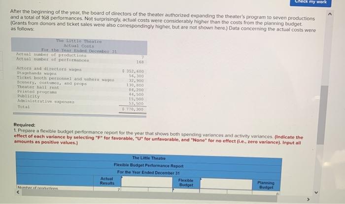 Theatre is a nonprofit organization devoted to staging plays for children. The
