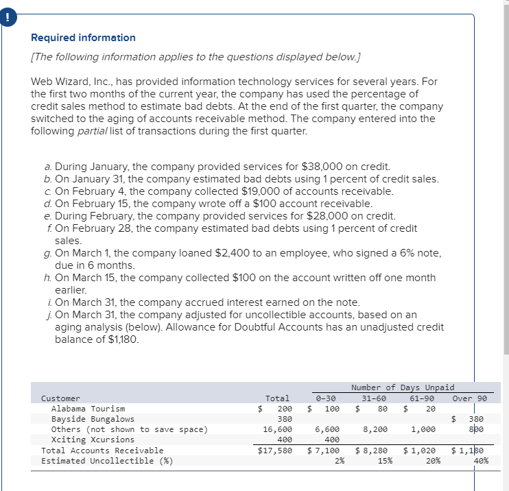 my answer is not correct, please help me to solve it. Thanks