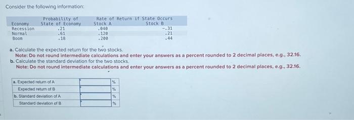  Consider the following information: a. Calculate the expected return for the