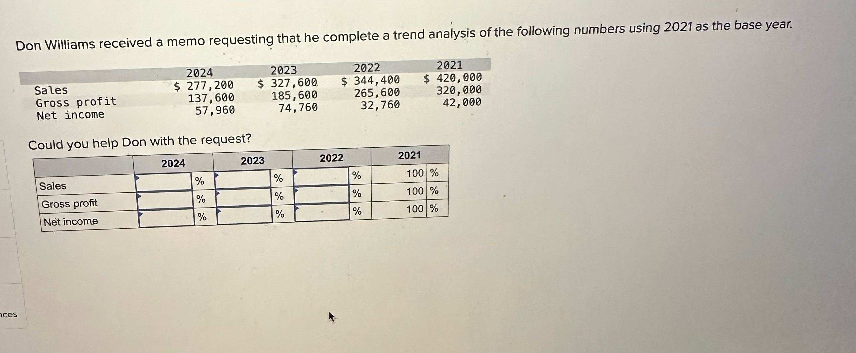  Don Williams received a memo requesting that he complete a trend