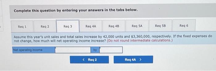 Thank you! Sales Feather Friends, Incorporated distributes a high-quality wooden birdhouse that