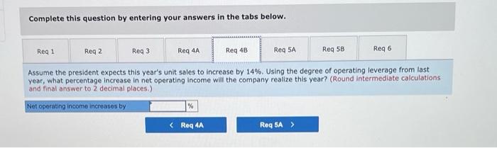 fixed expenses total $160,000 per year. Its operating results for last year