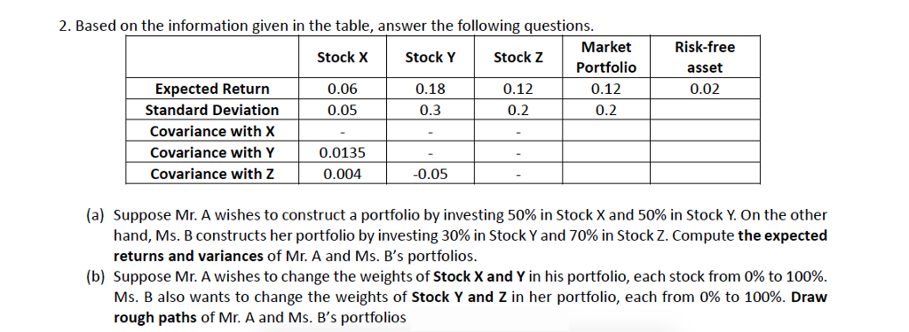  2. Based on the information given in the table, answer the