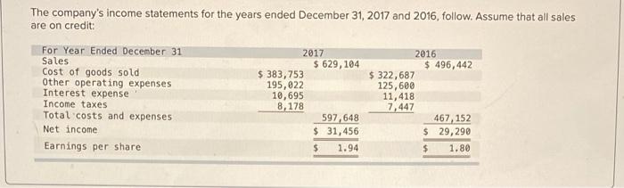 following information applies to the questions displayed below.) Simon Company's year-end balance