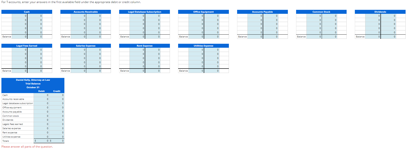 go Transaction Analysis and Trial Balance Daniel Kelly, an attorney, opened his