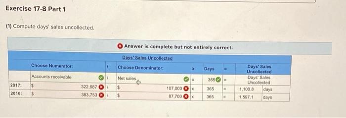 sheets follow. At December 31 2017 2016 2015 Assets Cash $ 27,695