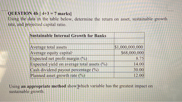 commercial banking QUESTION 4b [ 4+3 = 7 marks] Using the data