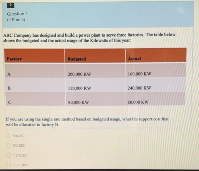  Question (2 points) ABC Company has designed and build a power