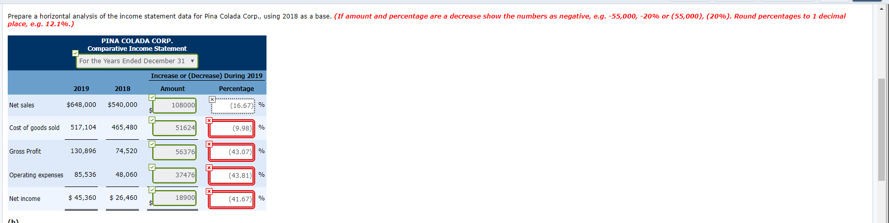 Prepare a horizontal analysis of the income statement data for Pina