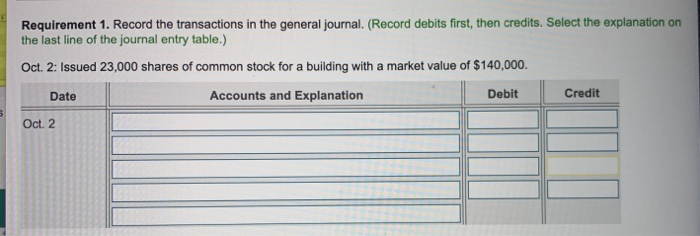 The charter from state of Georgia authorized B- Mobile to issue $80,000