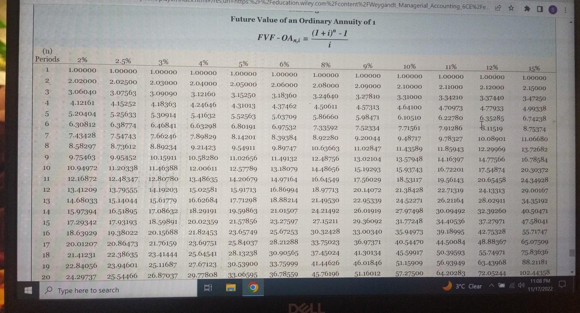 $80,800, and annual cash outflows would increase by $39,000. In addition, the