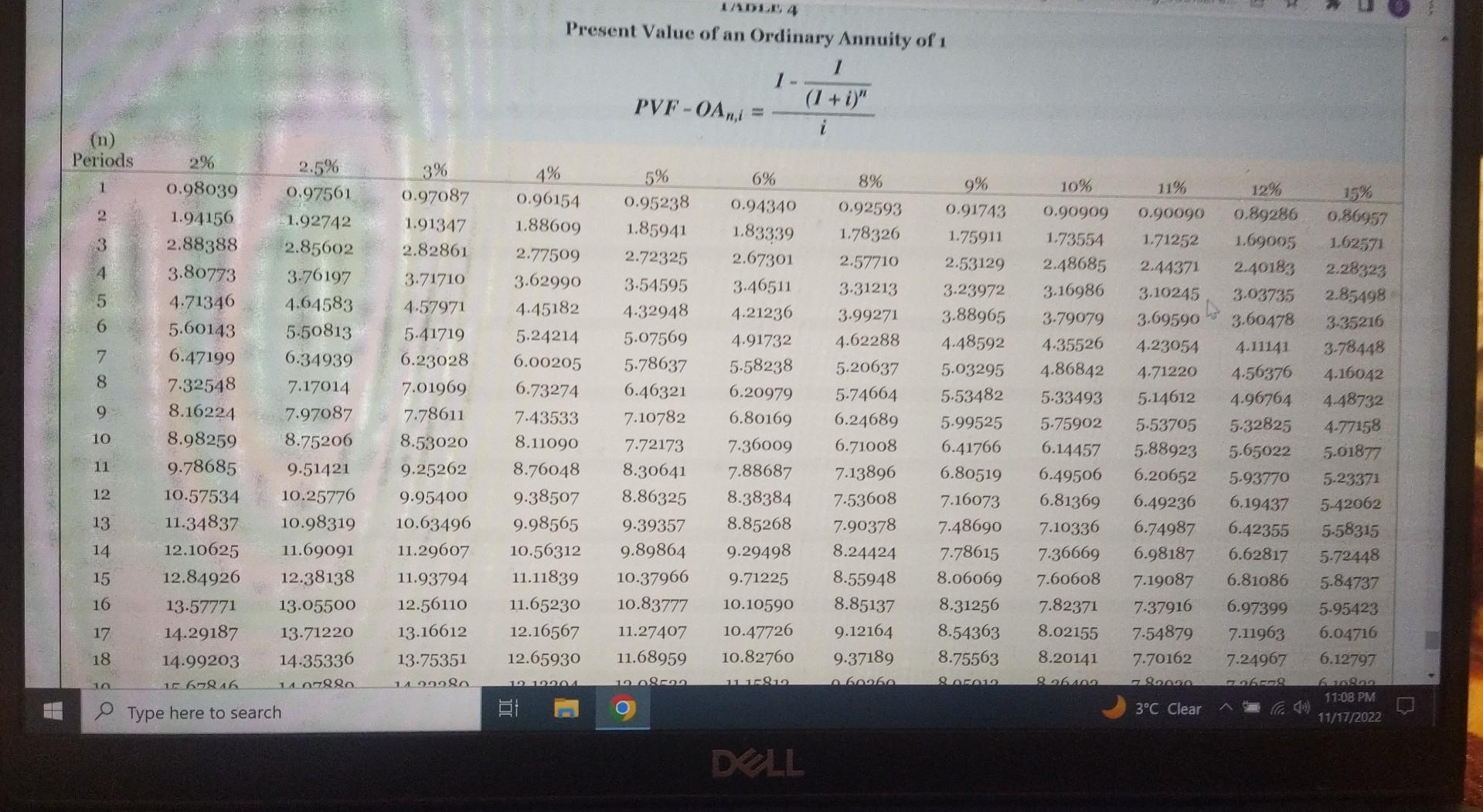 company's required rate of return is 10% : Click here to view