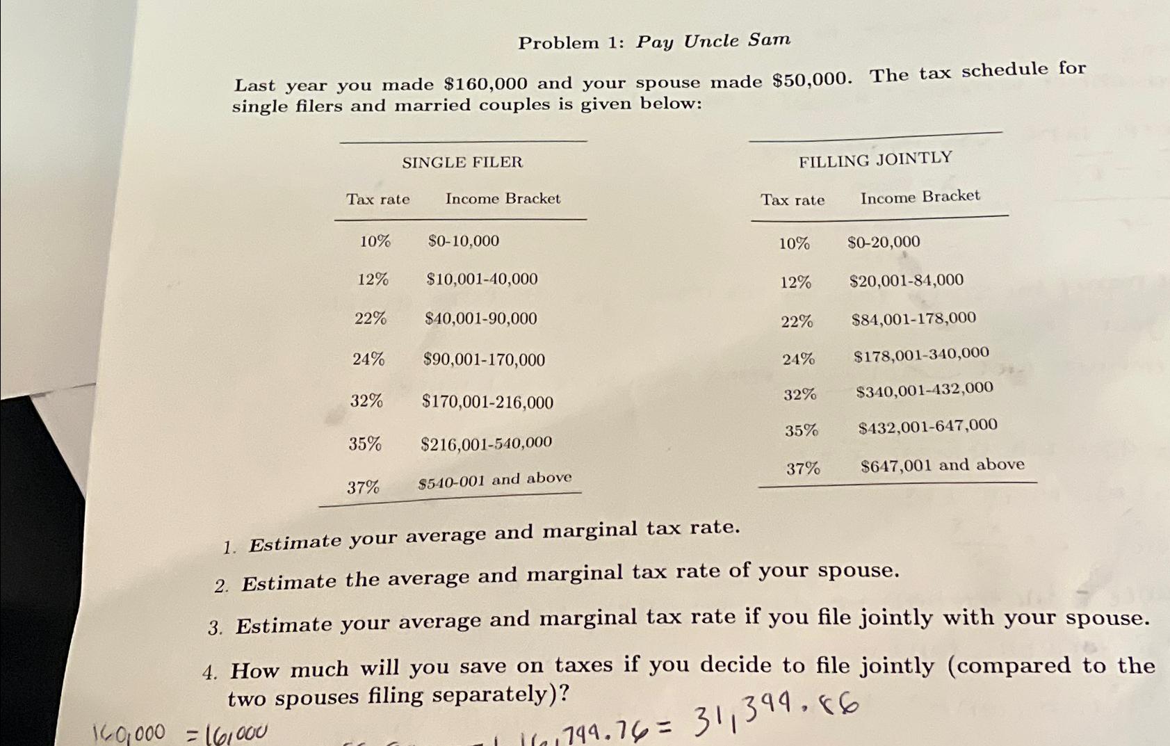  Problem 1: Pay Uncle Sam Last year you made $160,000 and