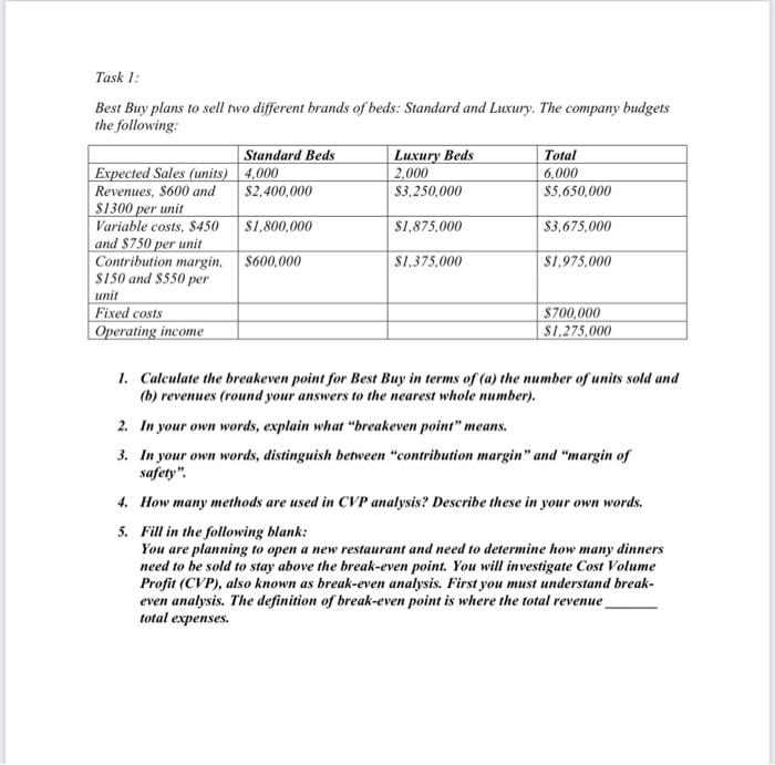  Task 1: Best Buy plans to sell two different brands of