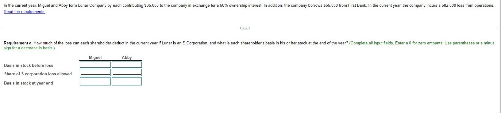 In the current year, Miguel and Abby form Lunar Company by each