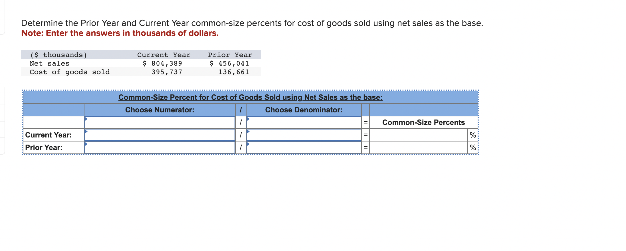 Determine the Prior Year and Current Year common-size percents for cost