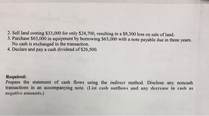 balance sheet, and additional information for Video Phones, Inc., are provided. VIDEO