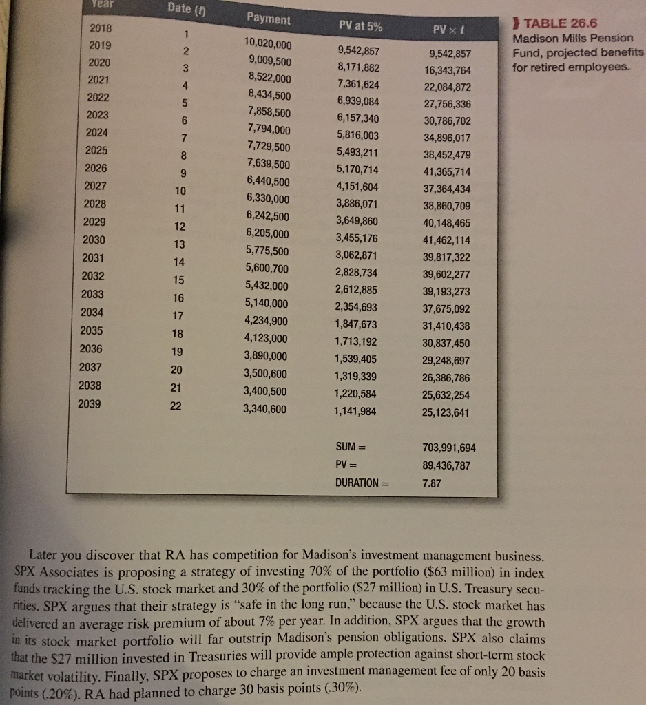 would invest to minimize both risk and exposure to changing interest rates.