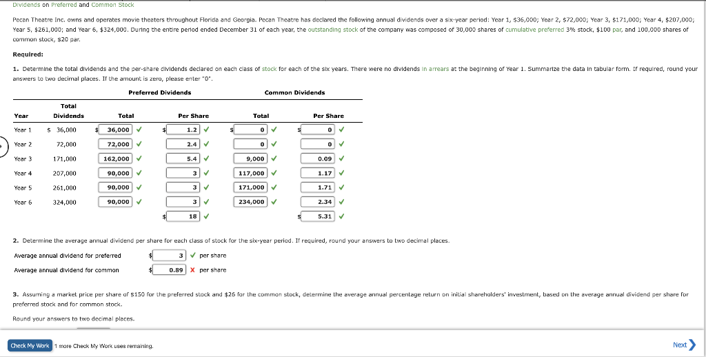  will rate answer! Thank you!! :) Dividends on Preferred and Common