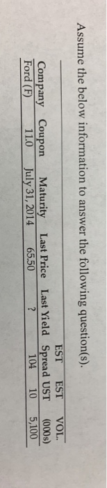  please answer all the multiple choice questions. ASAP!!! Assume the below