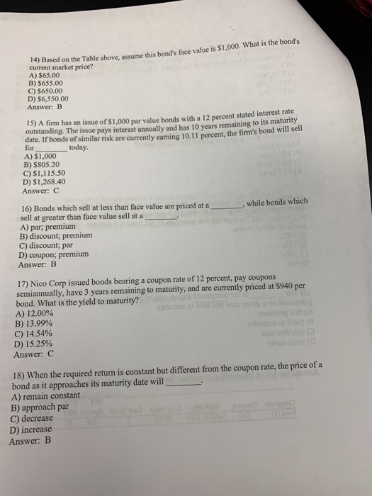 information to answer the following question(s). Company Ford (F) Coupon 11.0 Maturity