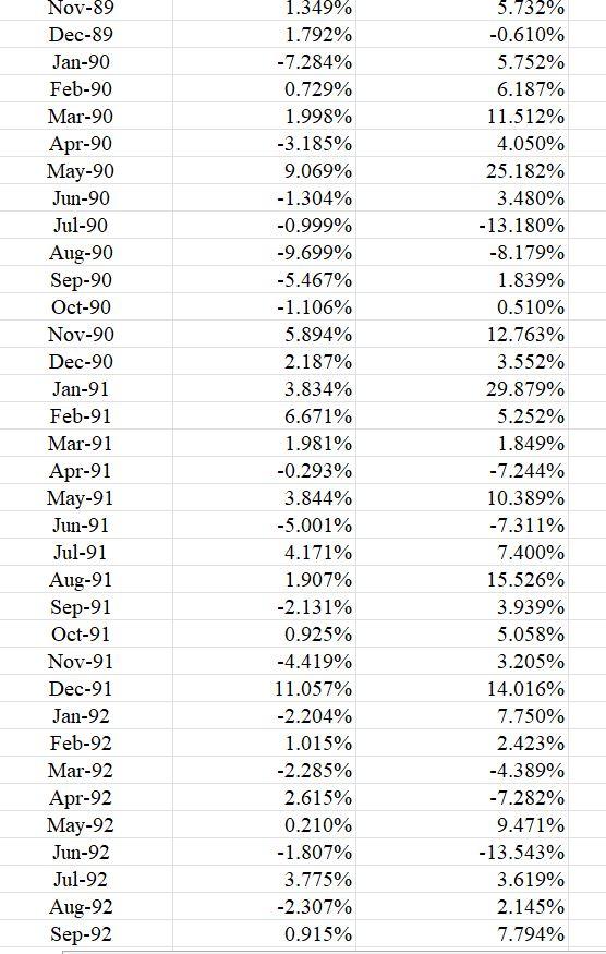 given data or previous calculations. In some cases, a simple cell reference