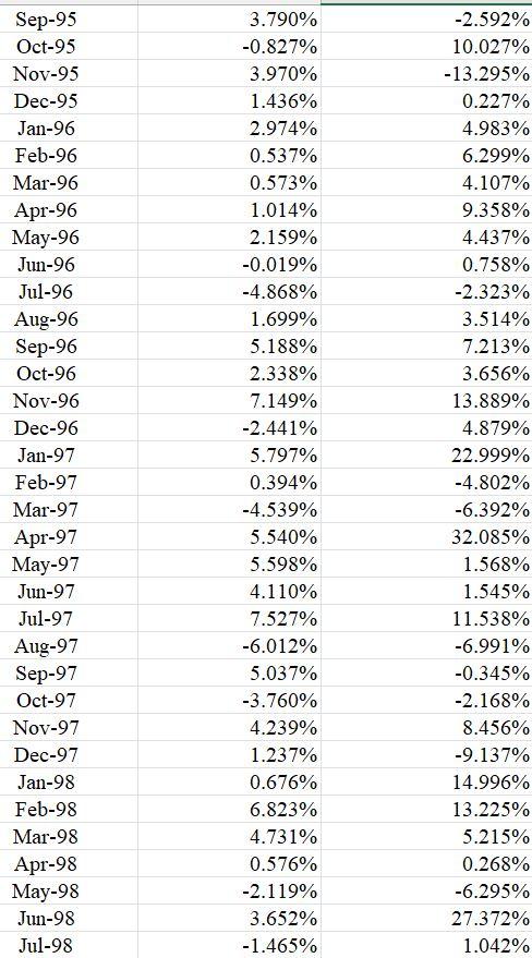 down a column, an absolute cell reference or a mixed cell reference
