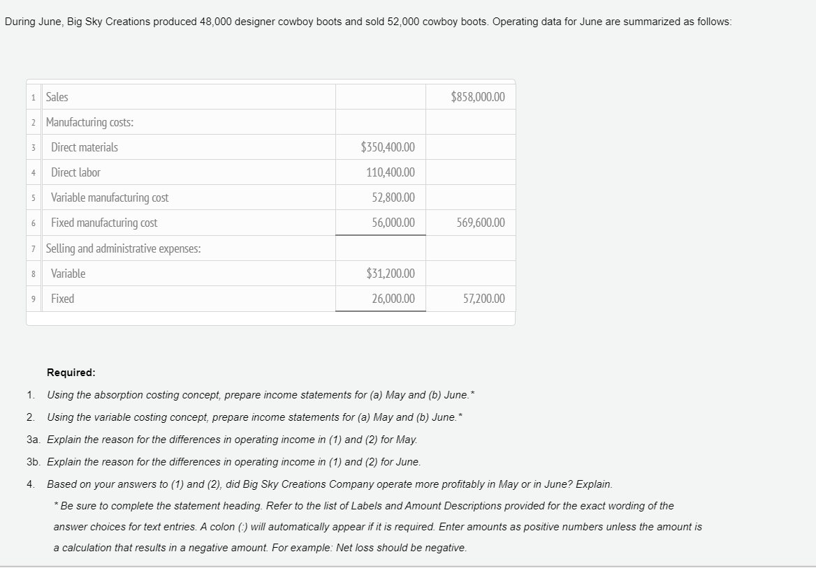 screenshot of the absorption cost for may but it is also for