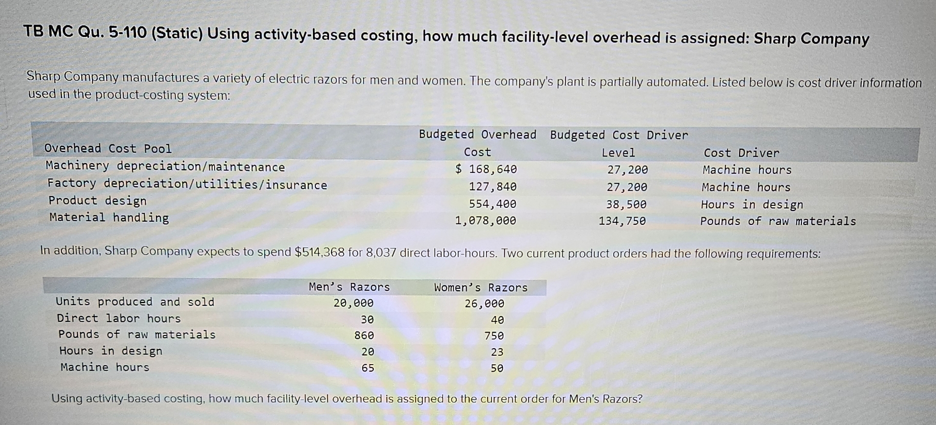 TB MC Qu.5-110(Static) Using activity-based costing, how much facility-level overhead is