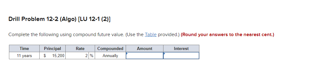 Drill Problem 12-2 (Algo) [LIJ 12-1 Complete the following using compound future