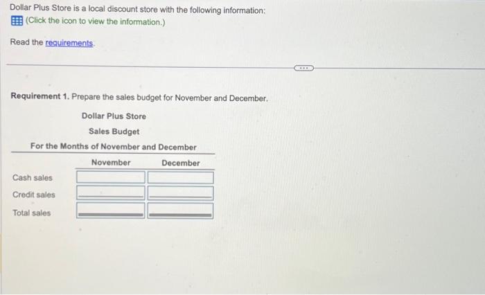 Dollar Plus Store is a local discount store with the following information: