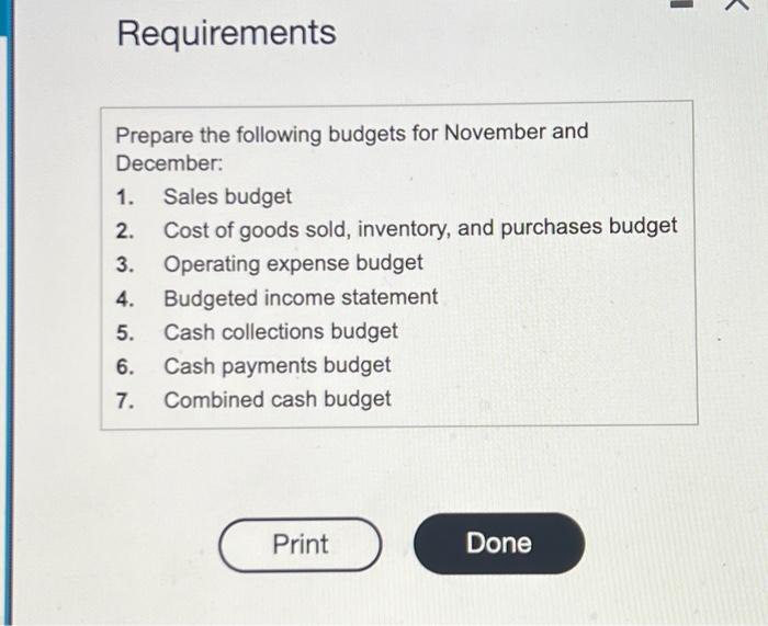 Total sales November December October sales are projected to be $400,000, Sales