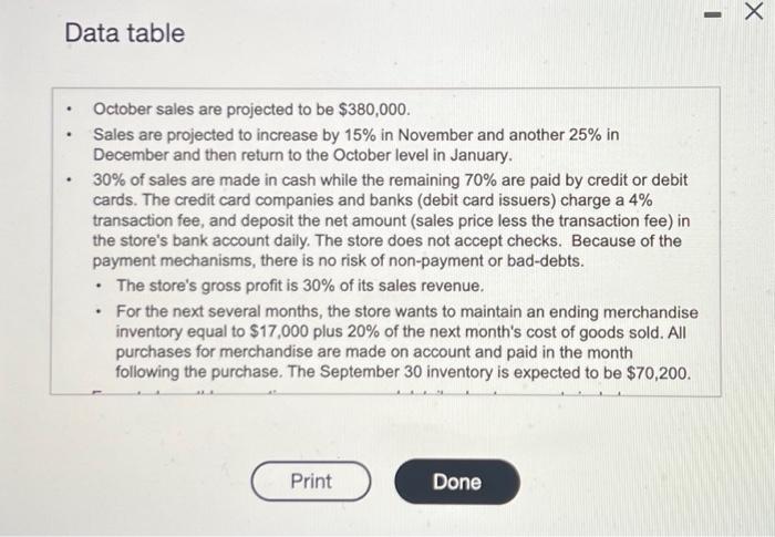 are projected to increase by 10% in November and another 20% in