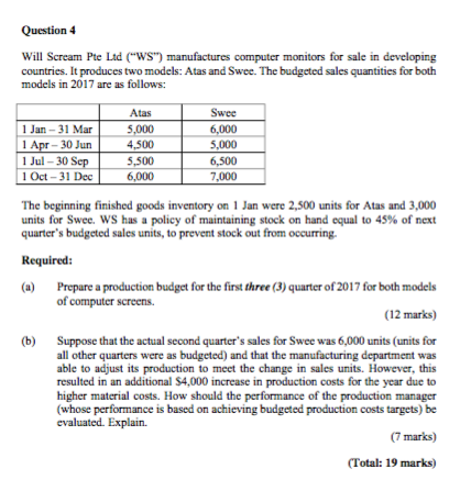 Question 4 Will Scream Pte LtdWS) manufactures computer monitors for sale