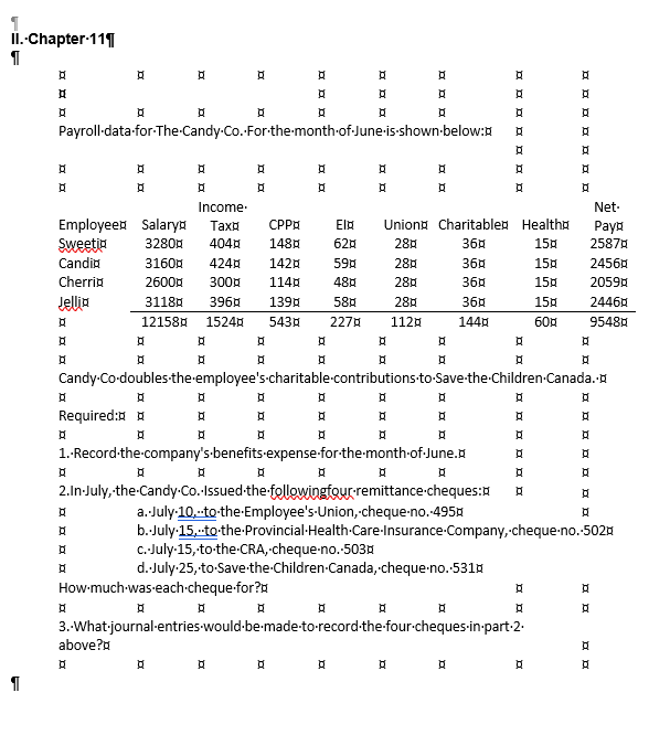 Payrol Employeen Candio Cherrin Salarym 32800 31600 26000 31180 121580 Income, TaxA