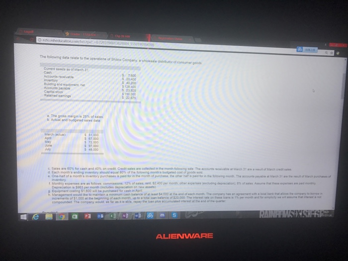  Answer question te The following data relate to the operations of